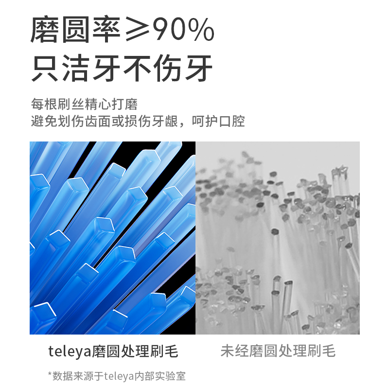 适配华为智选力博得电动牙刷头lebooo替换优漾星钻悦心幻世星芒2s