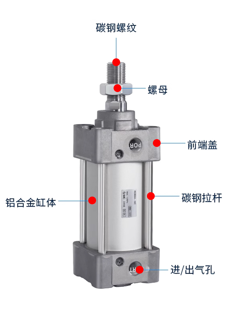 SMC标准型气缸MDBB/MBB大推力气缸32 40 50 63 80-25 75 150 200-图0