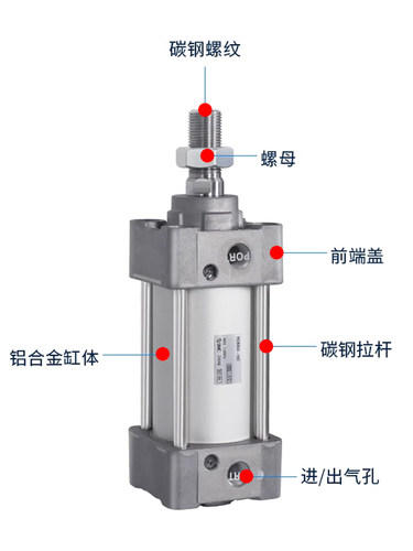 SMC型标准气缸MDBB/MBB大推力气缸32 40 50 63 80-25 75 150 200Z - 图0