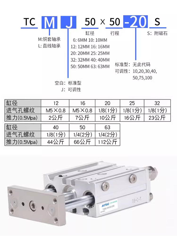 三杆三轴可调节行程气缸TCMJ12-16-20-25X10X30-32X40X50X75TCLJ - 图2