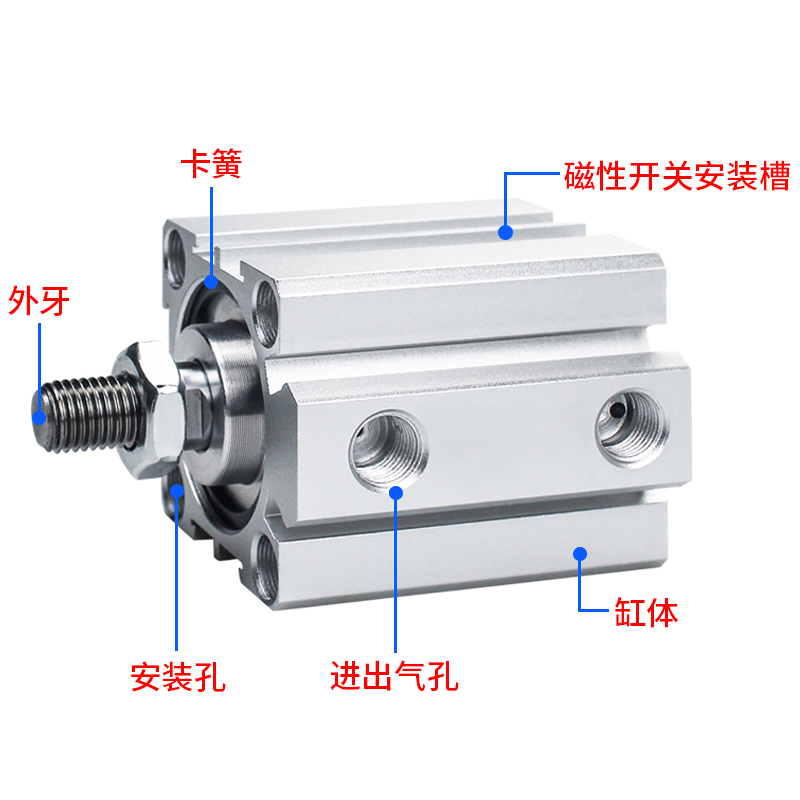 小型气动薄型气缸SDA20/25/32/40/50/63/80X10X15X20X25X30*40X50 - 图1