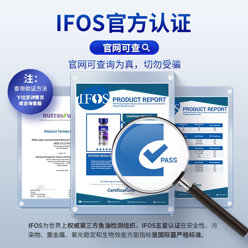 MAG U+猫用深海鱼油胶囊【IFOS认证】猫咪专用卵磷脂美毛防掉毛 - 图0