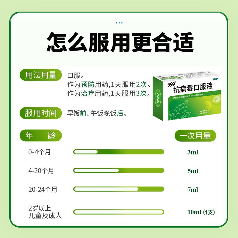 999抗病毒口服液10支感冒退烧药清热解毒咳嗽止咳流鼻涕鼻塞发烧 - 图2