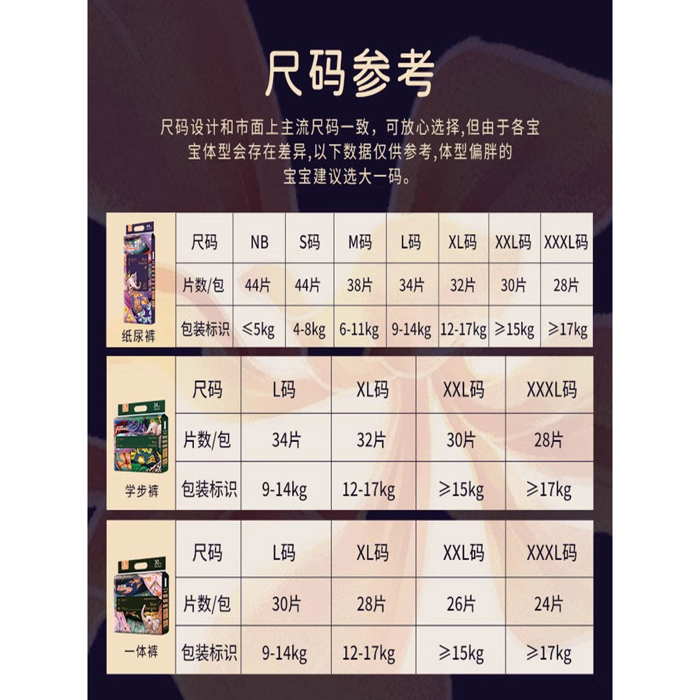 商品详情图片
