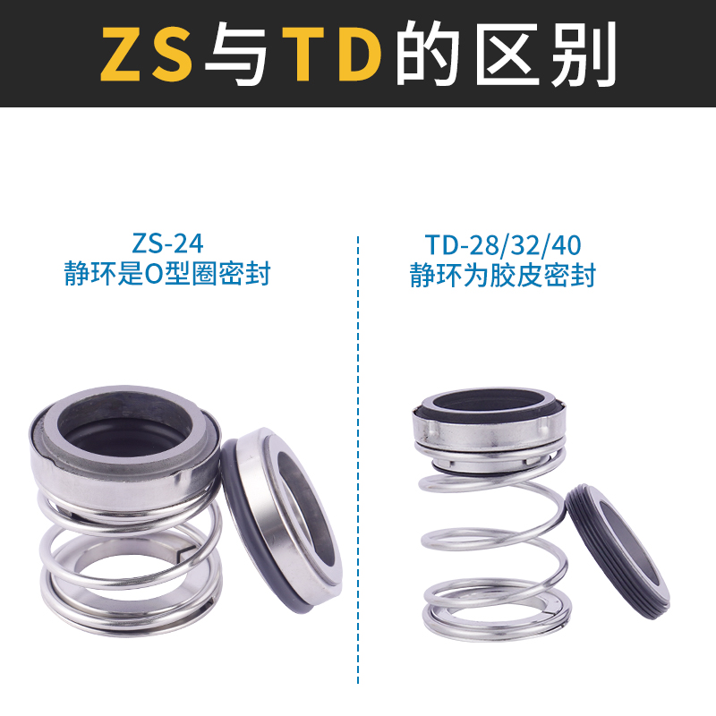 TD-2/8ZS-24南方泵业机械密封32南方水泵机封水封管道循环泵BSE4 - 图0