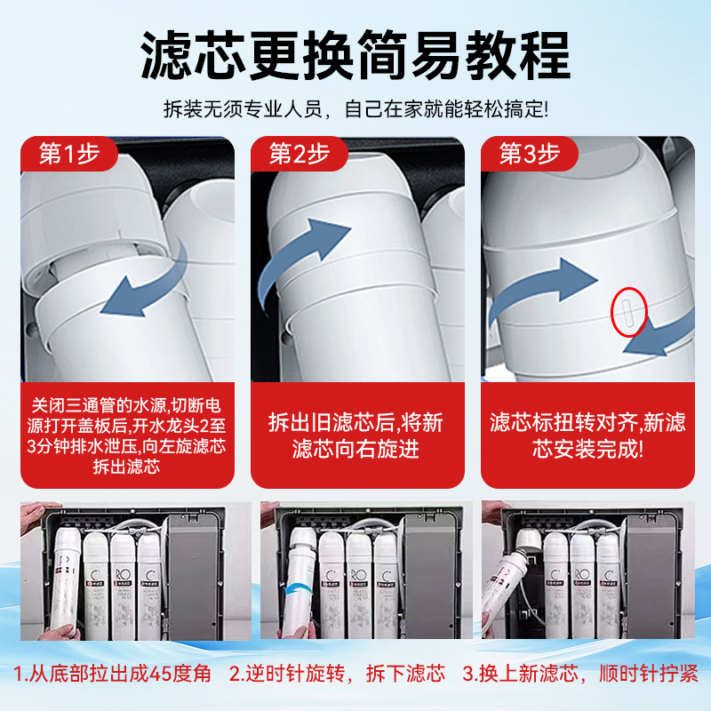 适配美的净水器滤芯F1通用MRO203-4/201A-4/MRC1692-50G/MRO1593 - 图2