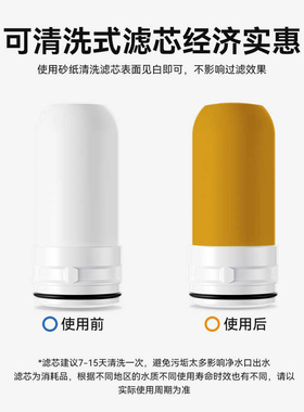 适配奥克斯水龙头过滤净水器滤芯