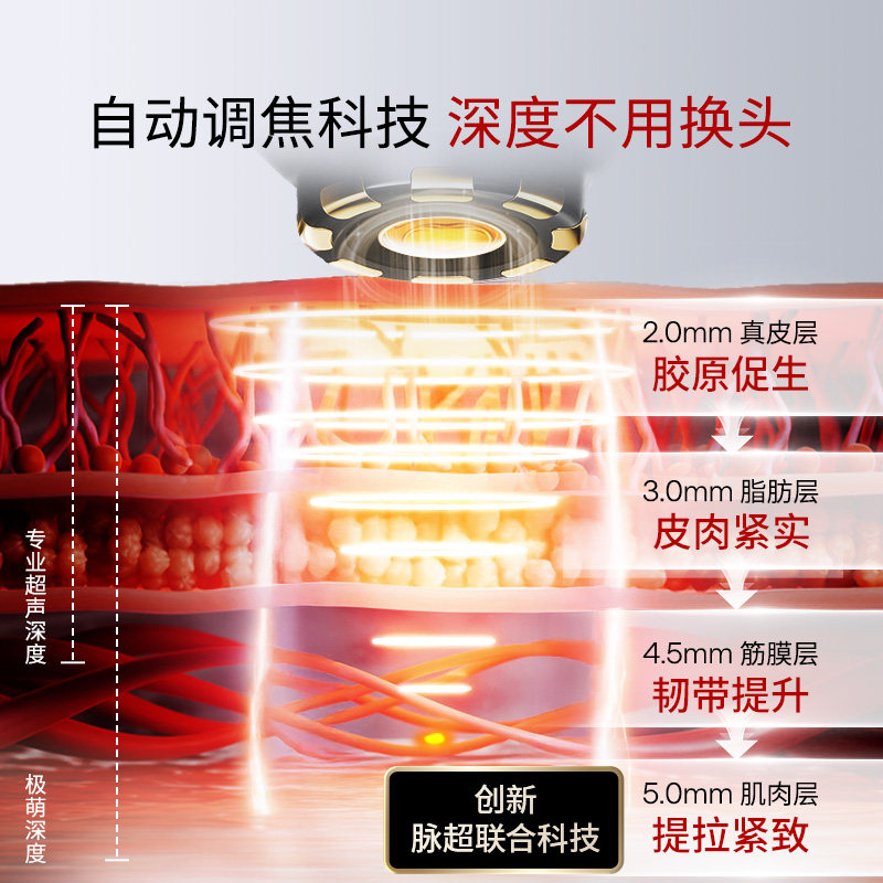 【重磅新品-国补立省15%】极萌超声炮提拉抗老垂垮美容仪脸部家用