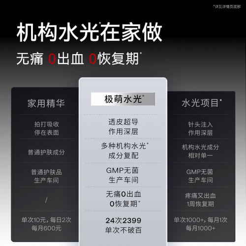 【百补下单更优惠】极萌水光家用脸部淡纹负压自打水光仪器美容仪 - 图2