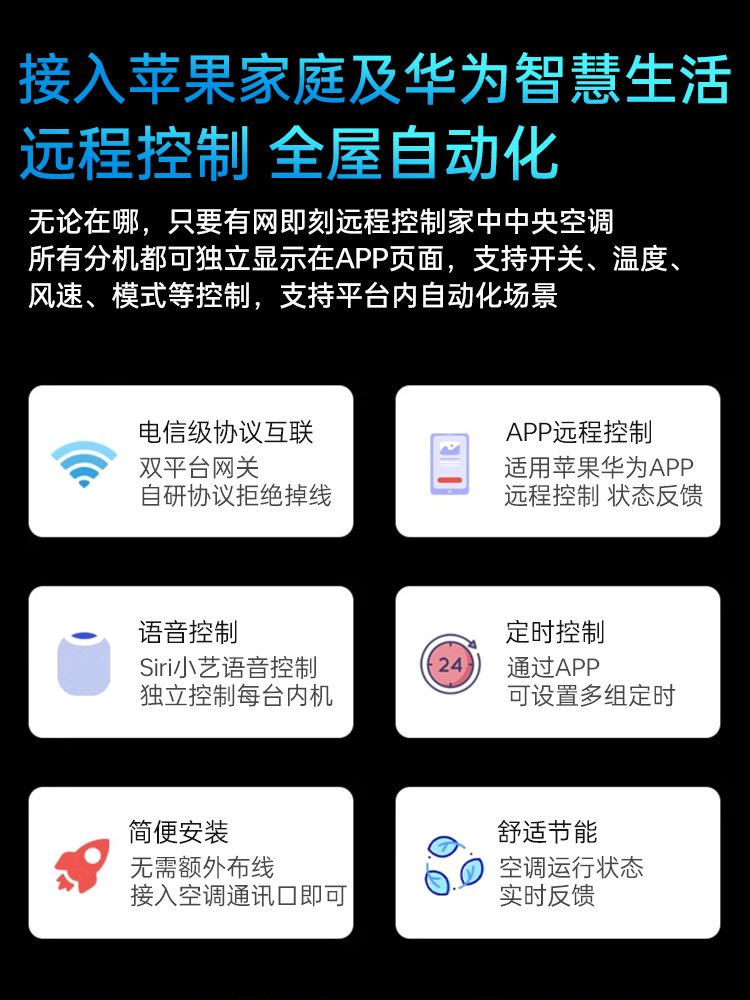 VRF中央空调控制器homekit智能网关适用于苹果华为hilink智慧生活 - 图3