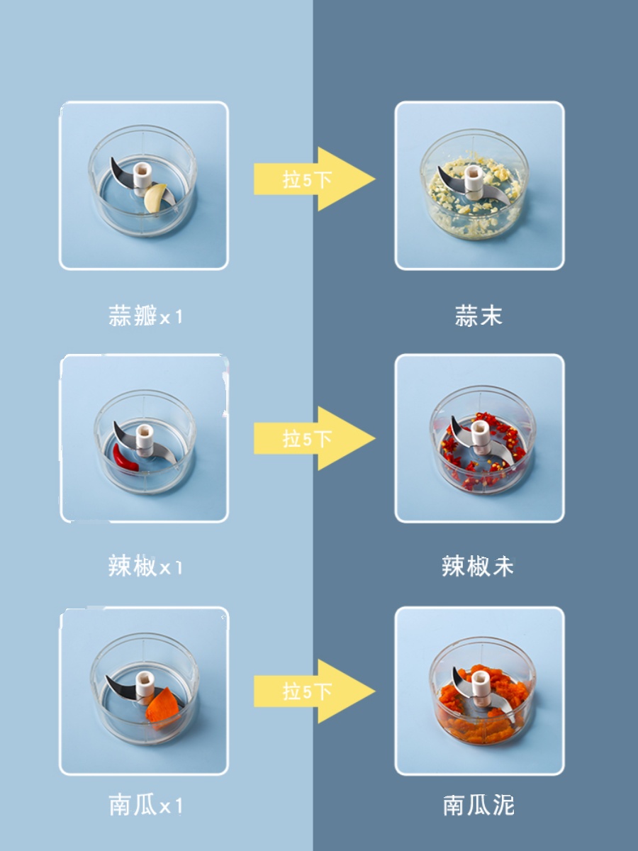 捣蒜泥神器手动蒜泥器拉大蒜末切压器蒜蓉头搅碎机打绞蒜器家庭用 - 图0