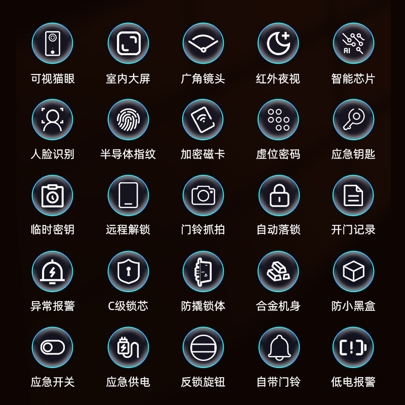 智家高智能门锁3D人脸识别指纹锁密码锁全自动家用防盗大门电子锁