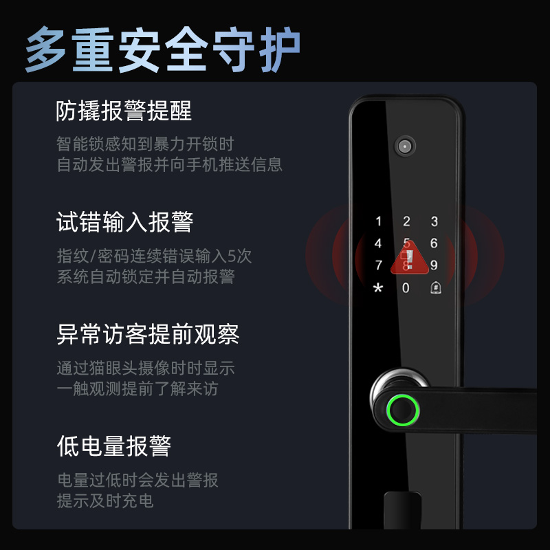 智家高指纹锁家用入户防盗门密码锁智能门锁电子锁民宿公寓通通锁 - 图2