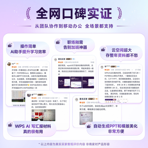 【学生专属】WPS大会员2年 AI创作 AI生成PPT论文 排版 翻译 模板 - 图1