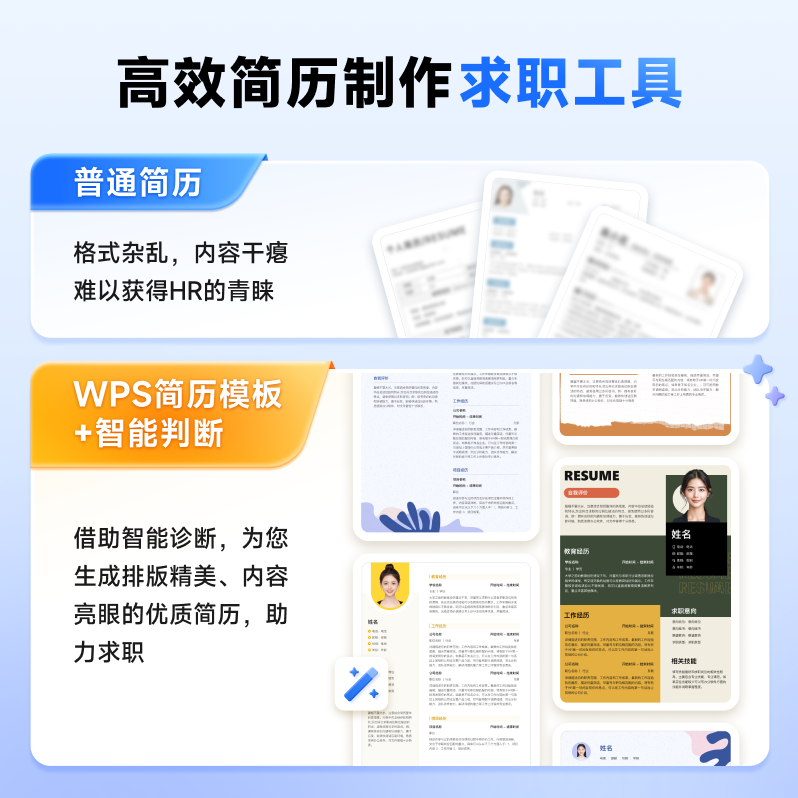【学生专属】WPS超级会员2年 手机号充值 官方正版 先认证再下单 - 图2