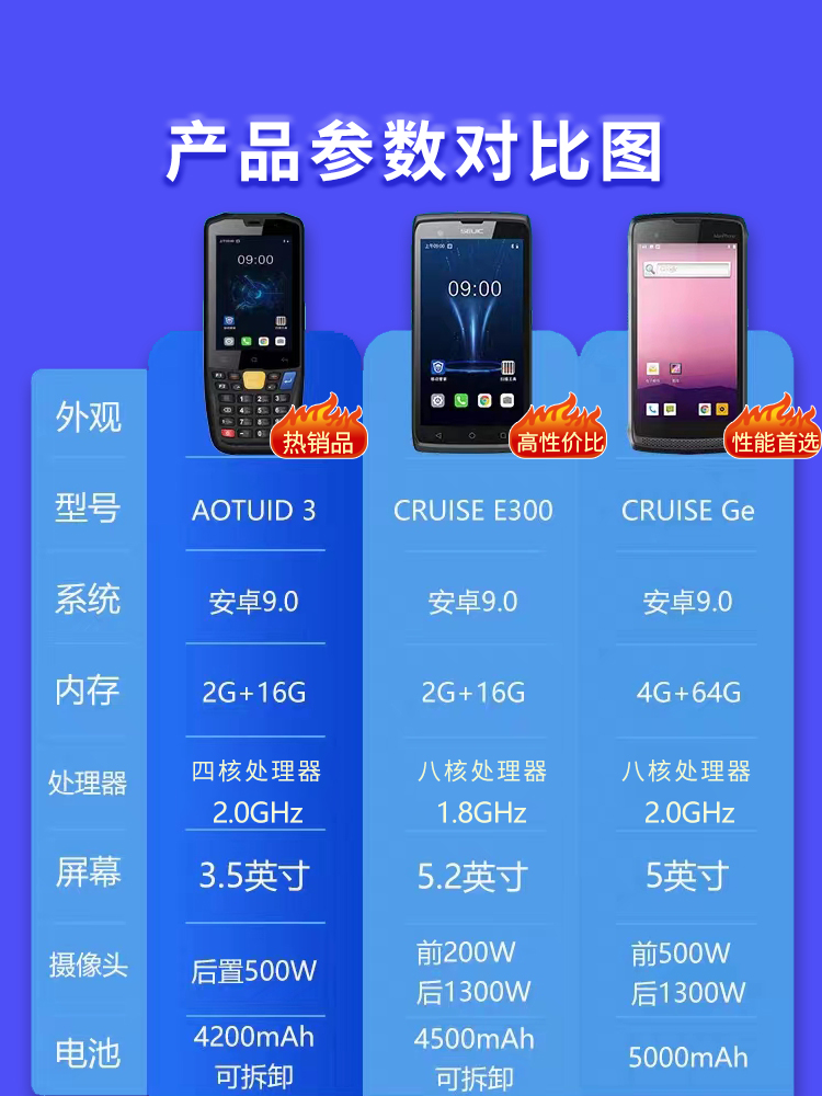 东集A3 A5 A9 Q9 Q7 E300工业手机仓库出入库盘点机手持终端PDA电 - 图3