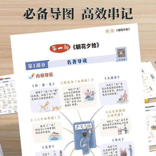 【抖音同款】荣恒初中生必背名著导读考点精炼一本通+训练册全套2册2025新版 必读名著14部开学装备重点书 正版书籍 - 图0