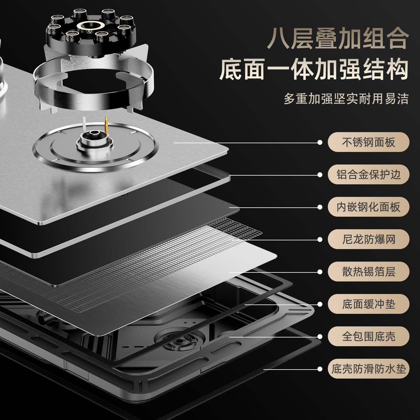 樱花帝王三环猛火天然气燃气灶家用双灶煤气灶台嵌入式不锈钢炉具 - 图2