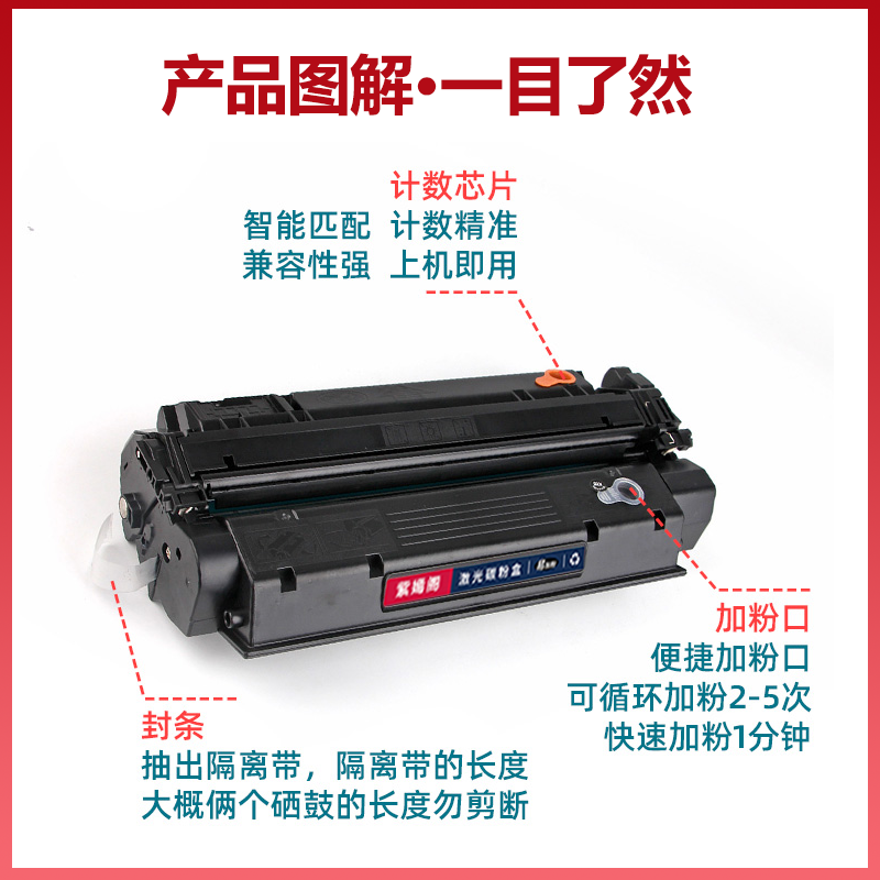 【顺丰】适用惠普1300硒鼓Q2624A墨盒HP13A Laserjet 1300N碳粉1150 Q2613A激光打印机hp1150N hp24A晒鼓粉盒-图2