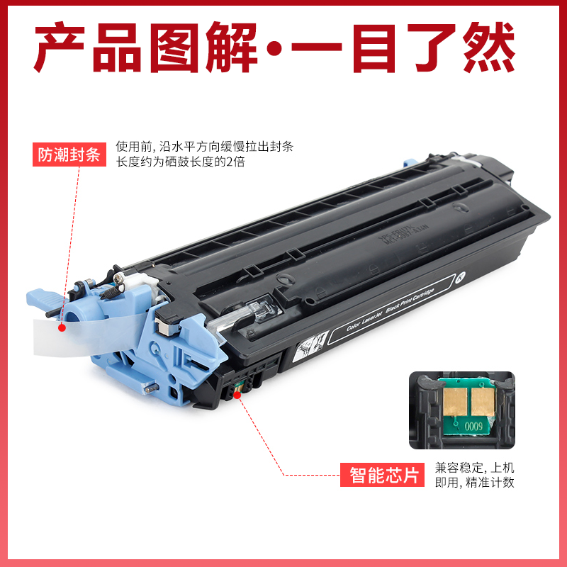 适用惠普Q6000A硒鼓hp1600 2600n 2605 2605dn墨盒HP CM1015 CM1017 2605dtn粉盒佳能LBP5000 LBP5100碳粉盒-图1