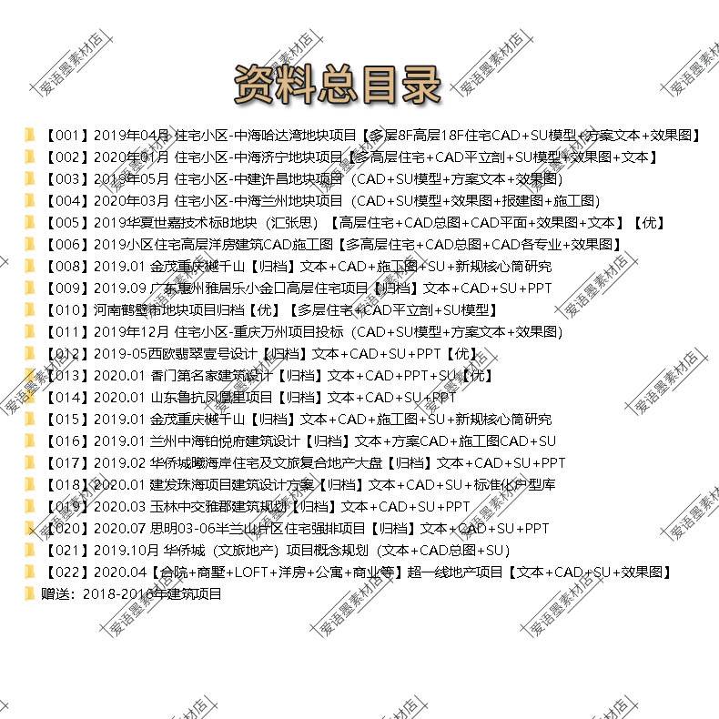 新亚洲住宅楼盘小区高多层建筑规划总图平立剖CAD方案文本SU模型-图0