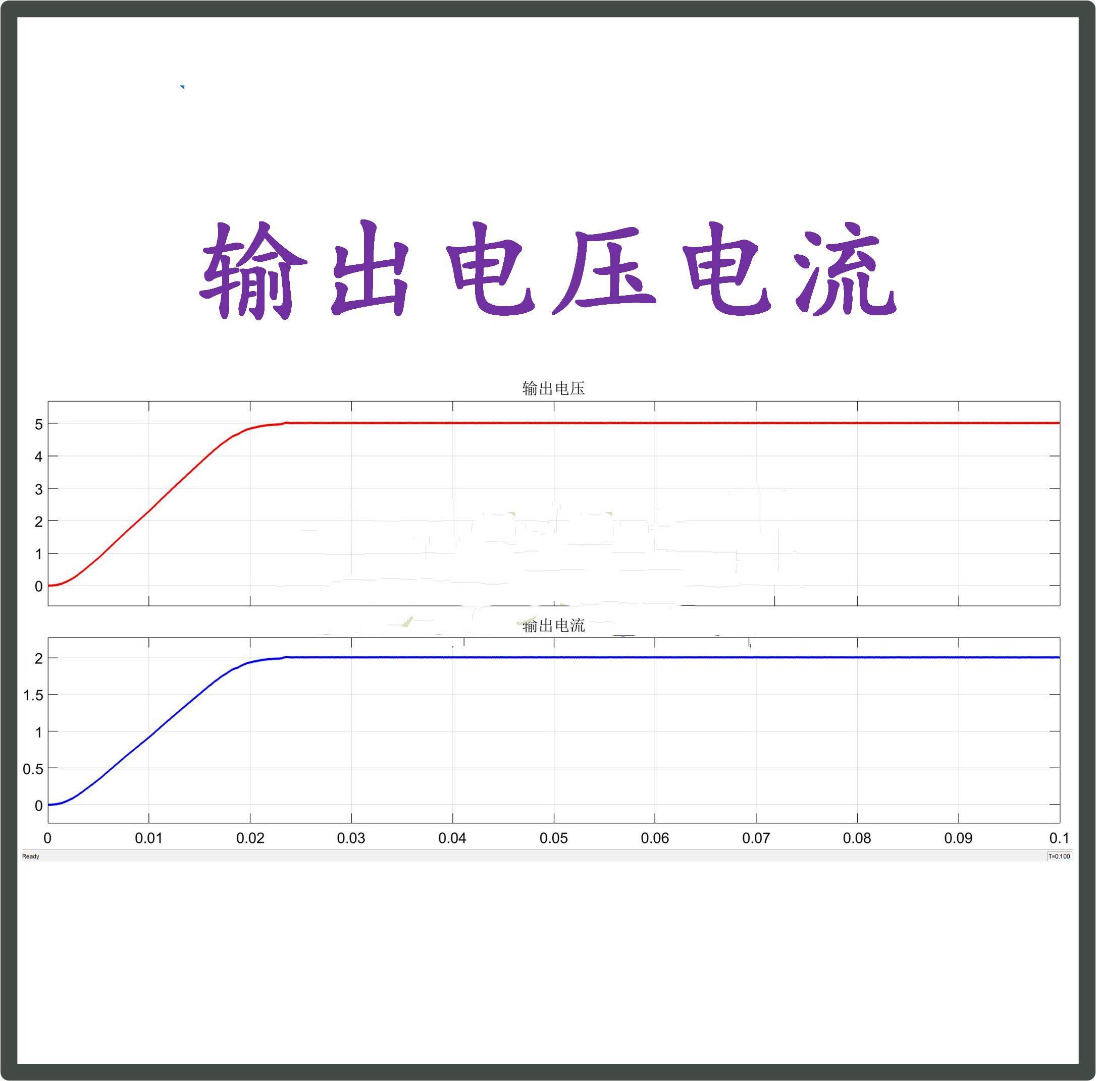 反激式开关电源Matlab/Simulink仿真模型/5V2A闭环设计算学习资料 - 图0