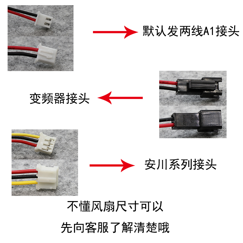 直流DC 24V 3456789 12CM/厘米变频器安川驱动机床电焊机散热风扇-图1