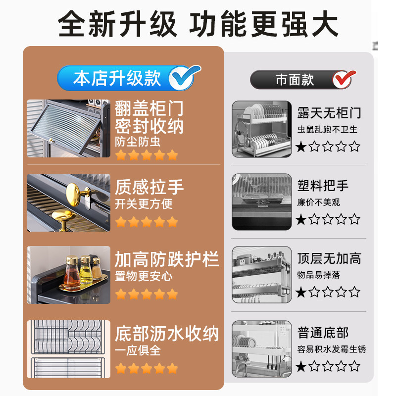 碗筷餐具收纳架多功能台面碗碟置物柜带沥水盘厨房放碗柜置物架子,淘宝优惠券,粉丝福利购,淘宝优惠卷