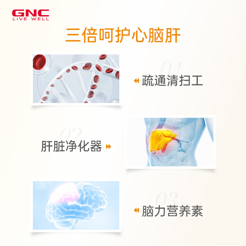 美国GNC健安喜大豆卵磷脂360粒进口三倍软磷脂软胶囊搭配深海鱼油