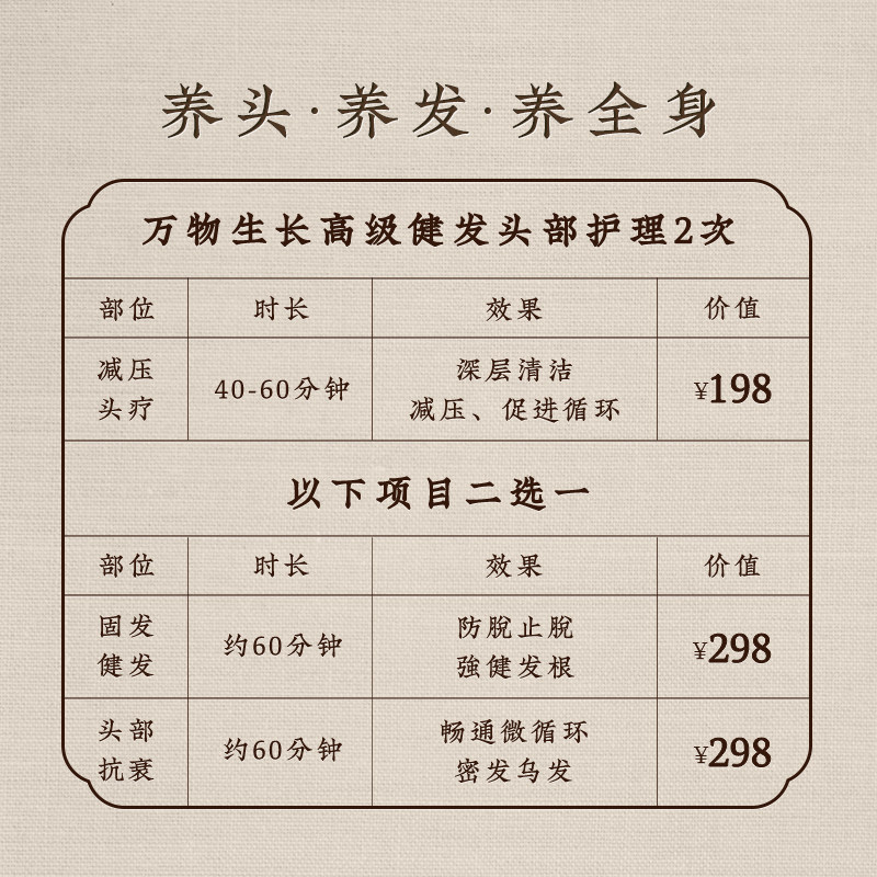 生髮产品市场动态追踪：科学与传统的碰撞与融合