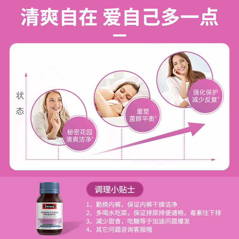 swisse女性益生菌乳酸杆菌蔓越莓胶囊妇科女呵护私处护理专用澳洲-图2