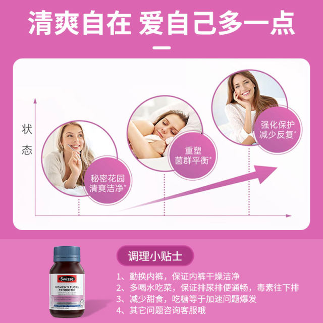 Swisse Probiotics ການດູແລແມ່ຍິງ Lactobacillus