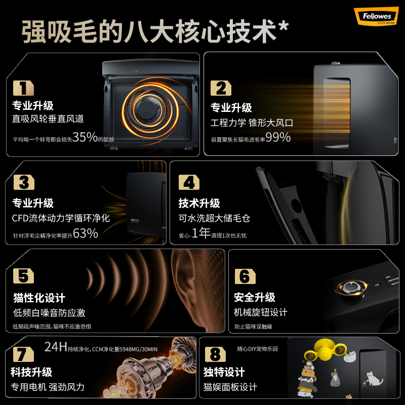 范罗士空气净化器宠物吸猫毛浮毛除烟杀菌除异味除过敏源除甲醛
