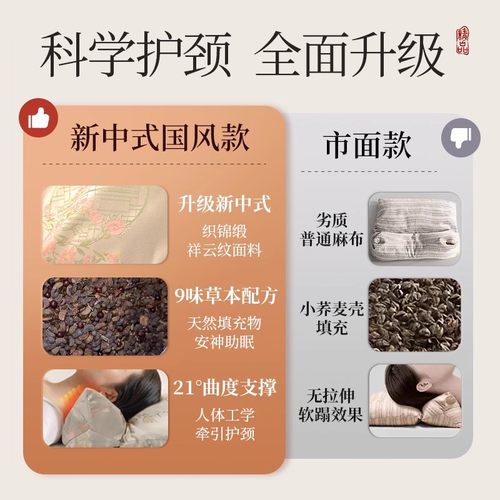 荞麦壳颈椎枕头织锦缎家用睡觉成人专用新中式冰丝荞麦三角连体枕 - 图1