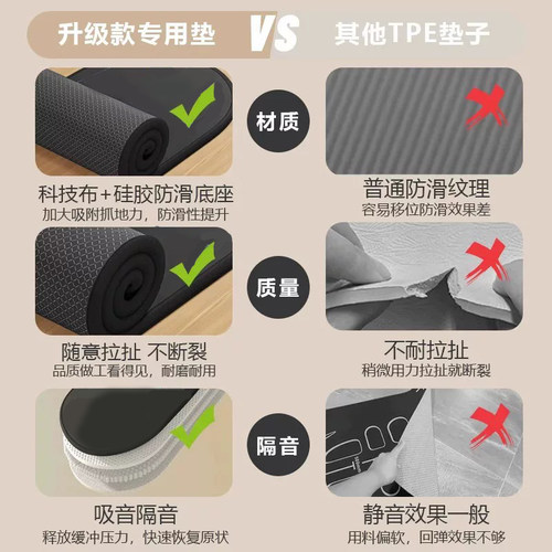 健腹轮专用垫腹肌轮垫子瑜伽男士健身跪垫训练运动建腹加厚卷腹轮 - 图0