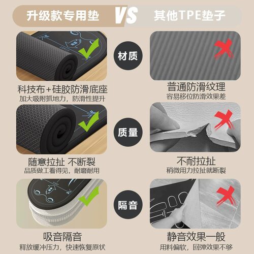 健腹轮专用垫腹肌轮垫子瑜伽男士健身跪垫训练运动建腹加厚卷腹轮 - 图0