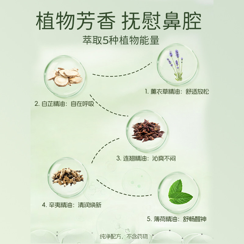 小象舒比通鼻贴通气鼻贴植物精油缓解儿童鼻塞成人鼻通贴婴儿,淘宝优惠券,粉丝福利购,淘宝优惠卷