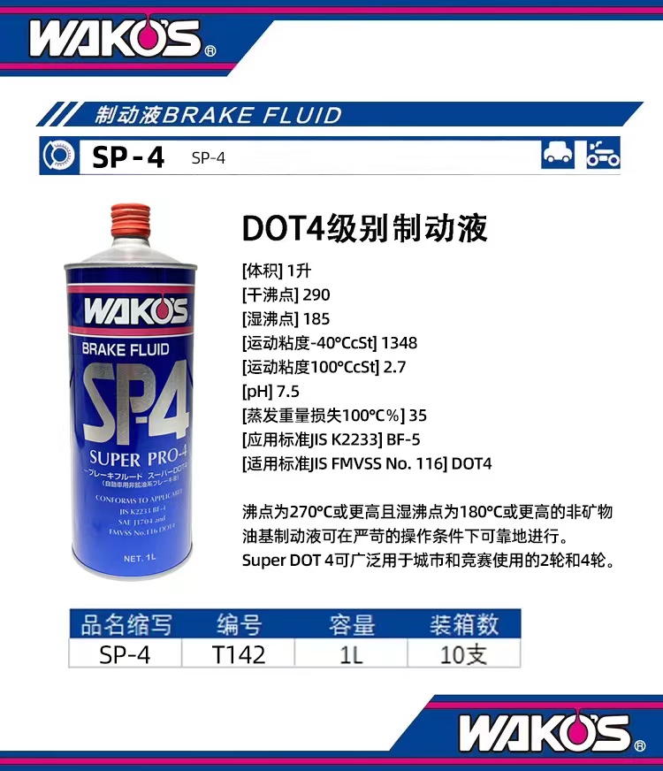 日本WAKOS SP-4 DOT5.1高性能刹车油 290℃干沸点 185℃湿沸点-图0