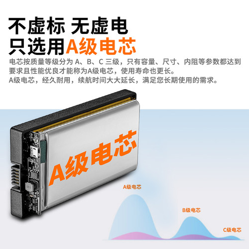 万萨金标智能门锁专用锂电池智能锁电池指纹锁电子密码锁锂电池 - 图2
