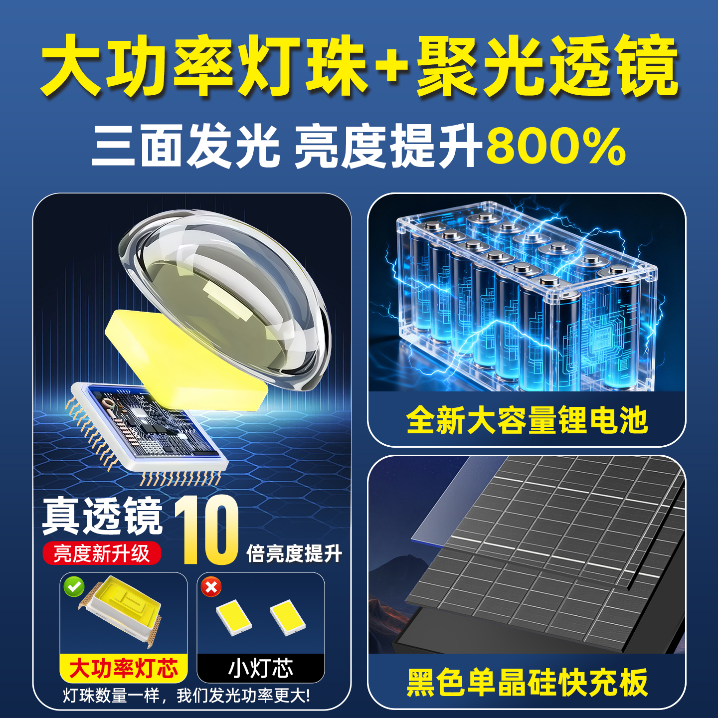 明华亚明太阳能投光灯家用庭院户外灯led防水强光照明灯球场路灯 - 图2