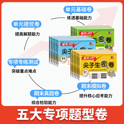 2025新版黄冈尖子生密卷试卷一年级二年级三四五六年级上册下册语文数学英语全套测试卷人教版全优卷单元期中末100分冲刺模拟真题 - 图0