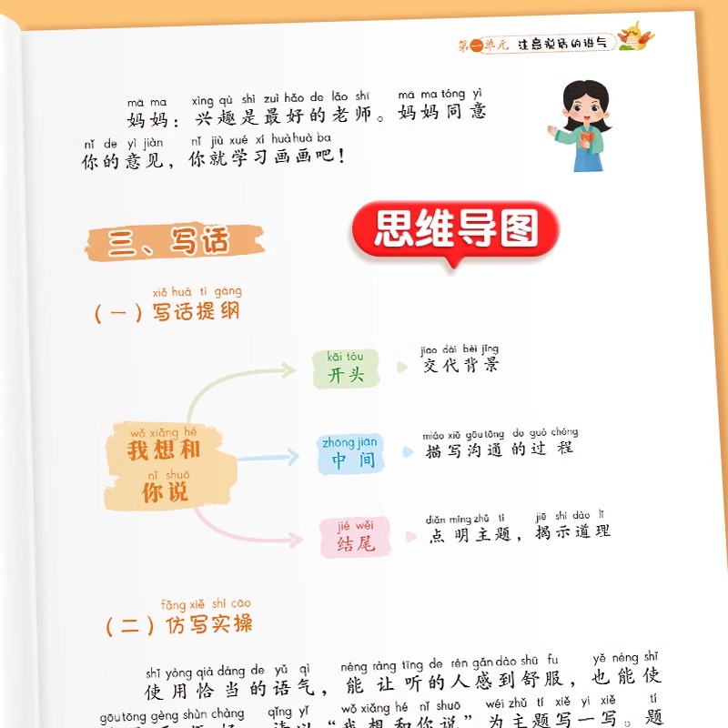 2025新版三年级下册同步作文小学生人教版部编写作范文大全三下课本同步满分优秀作文书斗半匠上册小学语文五感法素材积累专项训练