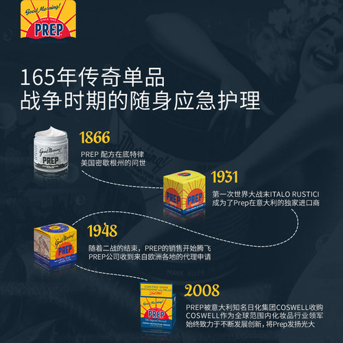 官方正品PREP应急膏意大利多功能护理蚊虫叮咬干痒红大容量50ml - 图0