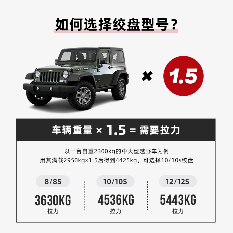 WARN沃恩绞盘12000磅汽车电动绞盘12v越野脱困自救拖车尼龙绳进口 - 图2