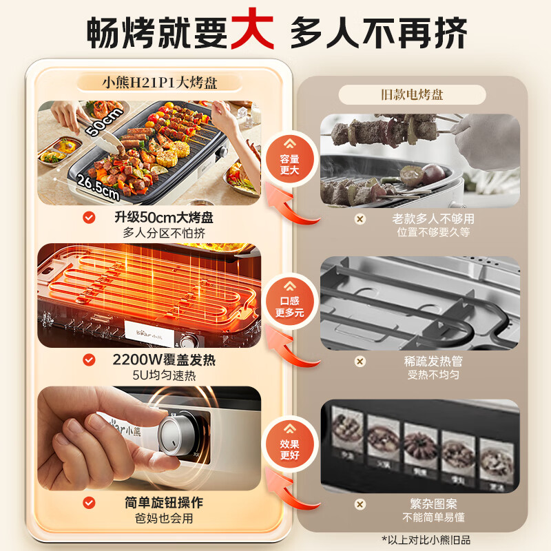 Bear Electric Oven Household Split Electric Grill Barbecue Pot