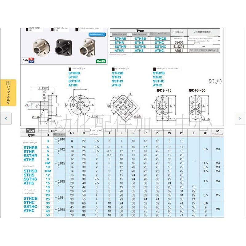 双切边法兰导向轴支座 STHCB STHC SSTHC10 12 15 20 25 30 35 40 - 图1