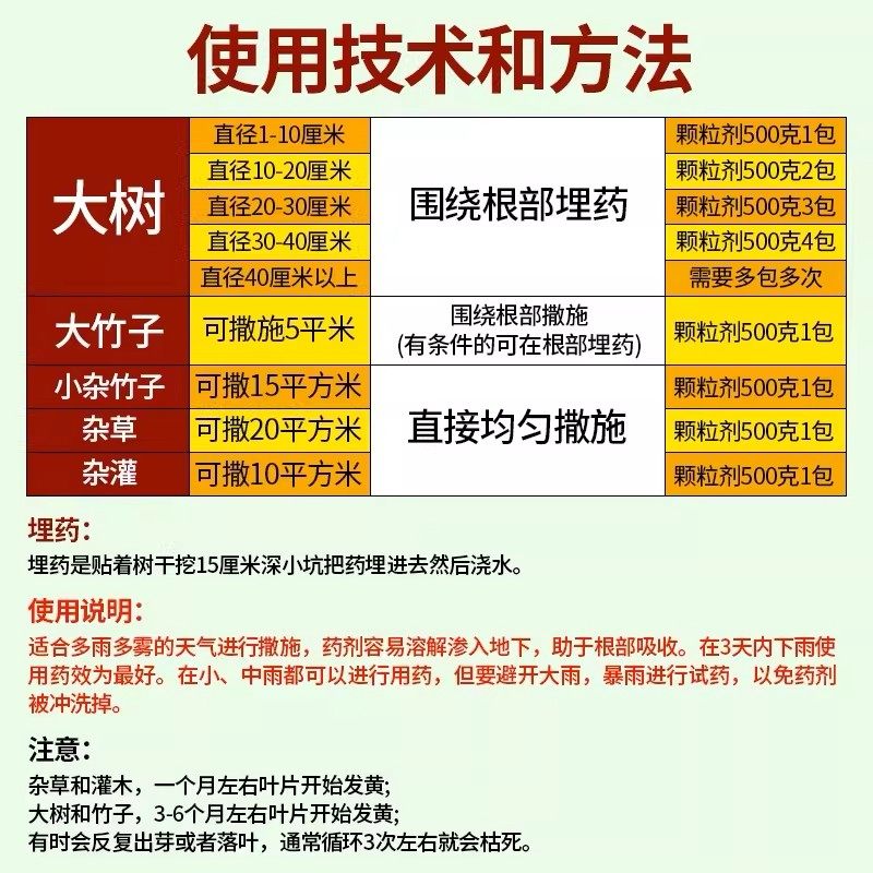 环嗪酮除草烂根剂除灌木灭乔灌环嗪哃烂根杀竹剂烂根除草剂专用药,淘宝优惠券,粉丝福利购,淘宝优惠卷