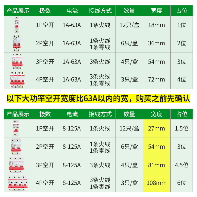 德力西DZ47S空气开关1p空开2p家用3断路器40a小型63a电闸4家用32a - 图1