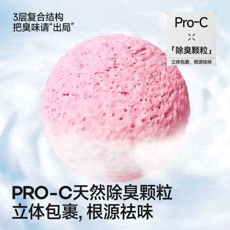 商品缩略图 2