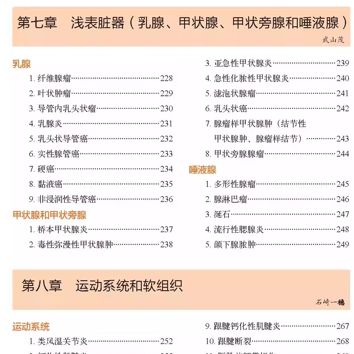 【央视网】超声疾病诊断及扫查技巧图解 超声疾病诊断及扫查技巧图解 超声入门诊断书超声诊断扫查方法 超声入门诊断DIYI书 BJ - 图3